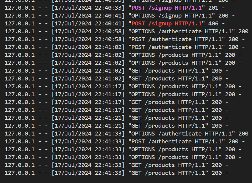 Image of Shopping Website Server